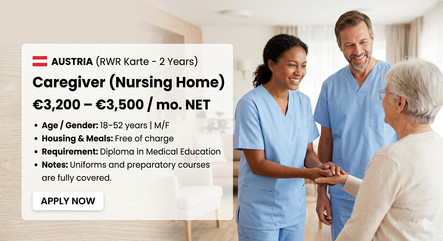🇦🇹 AUSTRIA (RWR Karte - 2 Years)
