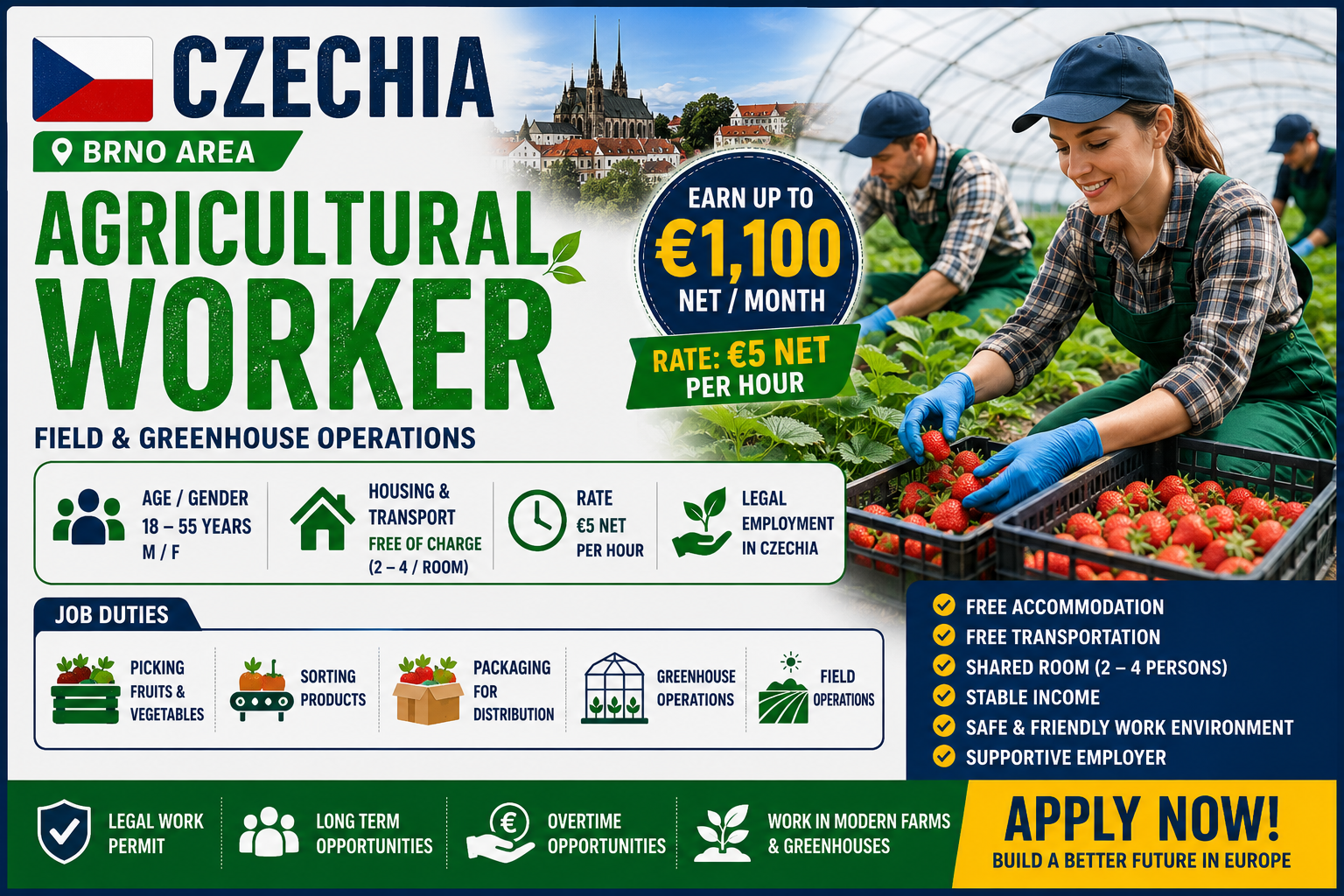 Czechia Agricultural Jobs – Farm & Greenhouse Worker Jobs in Europe for Foreigners  🇨🇿 CZECHIA AGRICULTURAL WORKER JOB OPPORTUNITY (Brno Area)